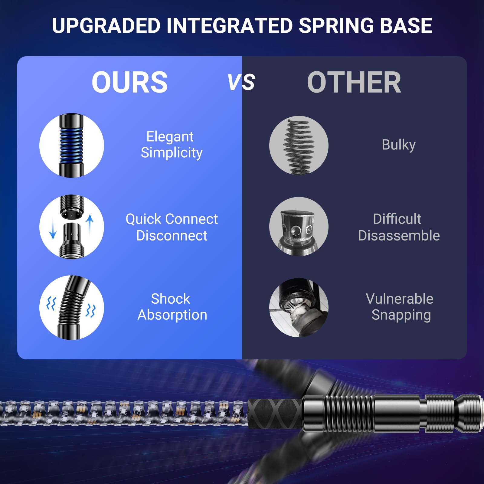 Ehaho LED Whip Lights for UTV ATV with Spring Base Integrated